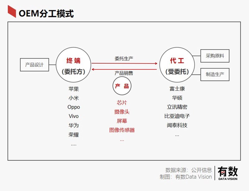 在当今快速发展的科技时代，如何保持企业在电子制造行业的竞争力？让我们通过一个案例来探讨先进的电子制造技术。