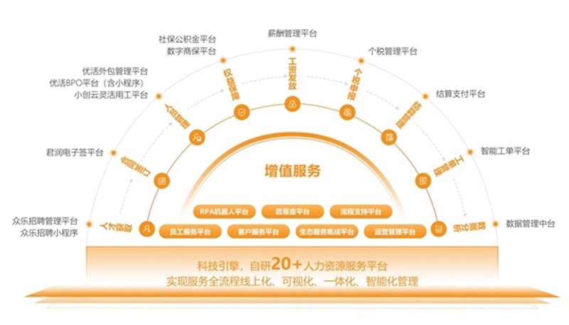你家废旧电路板能卖多少钱？——深度解析电路板回收市场的价值