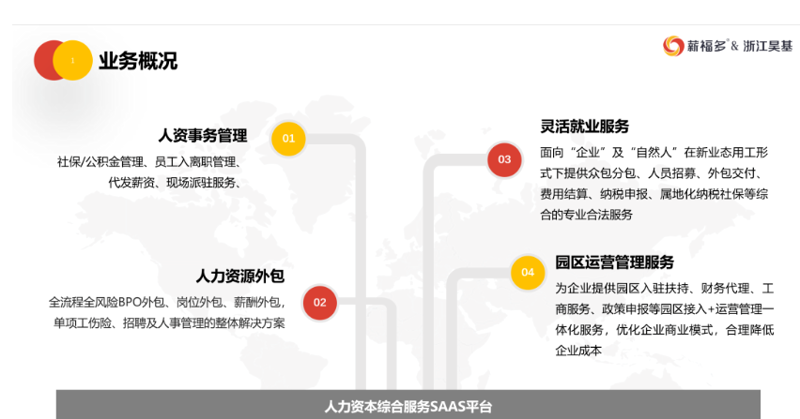 电子产品回收：如何选择最合适的处理方式？